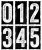BIG NUMBER BLOCKS cling mount stamp - Stora sifferblockstämplar från Tim Holtz Stamper's Anonymous