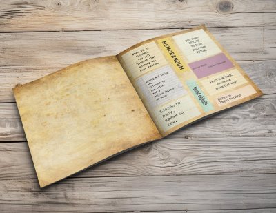 Journaling Quotes & Phrases 6x6 Paper Book - Engelska citat och uttryck för konstjournal från Mike Deakin Indigo Blue 15x15 cm